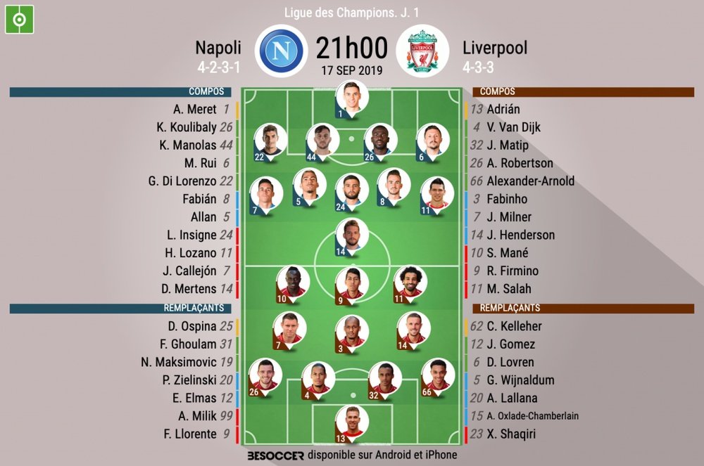 Les compos officielles du match de Ligue des Champions entre Naples et Liverpool.