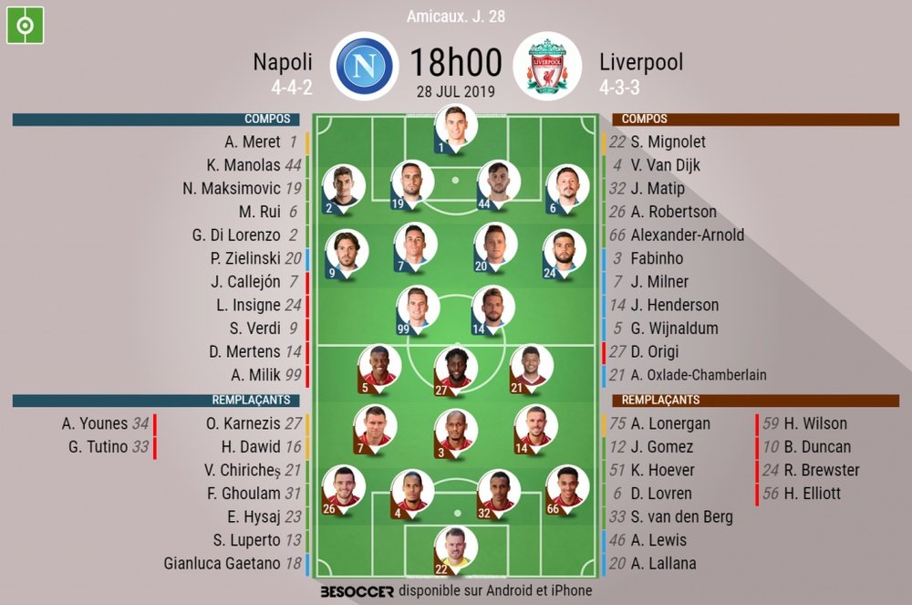 Les compos officielles du match amical entre Liverpool et Naples. BeSoccer