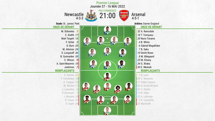 Compos officielles : Newcastle-Arsenal. BeSoccer
