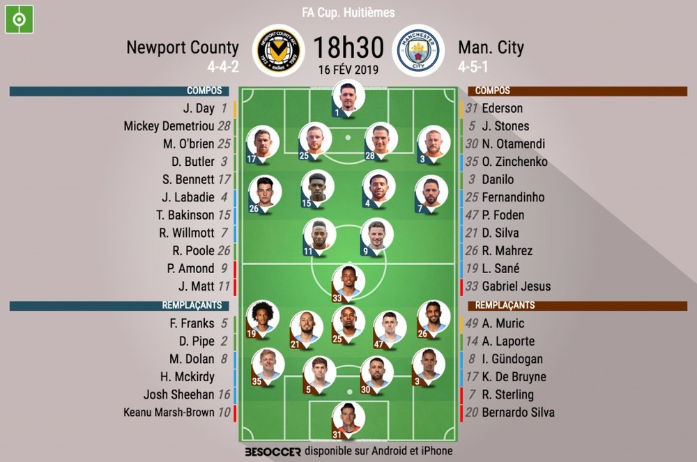 Compos officielles Newport County - City, 8èmes FA Cup, 16/02/19. BeSoccer