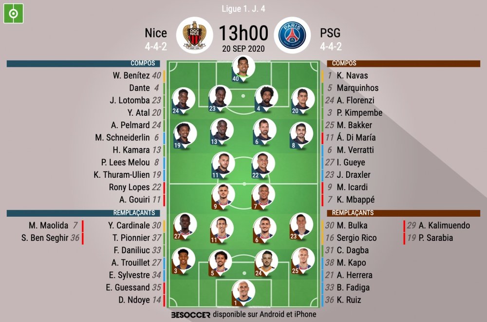 Compos officielles Nice - PSG. afp