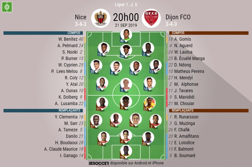 Les compos officielles du match de Ligue 1 entre Nice et Dijon. BeSoccer
