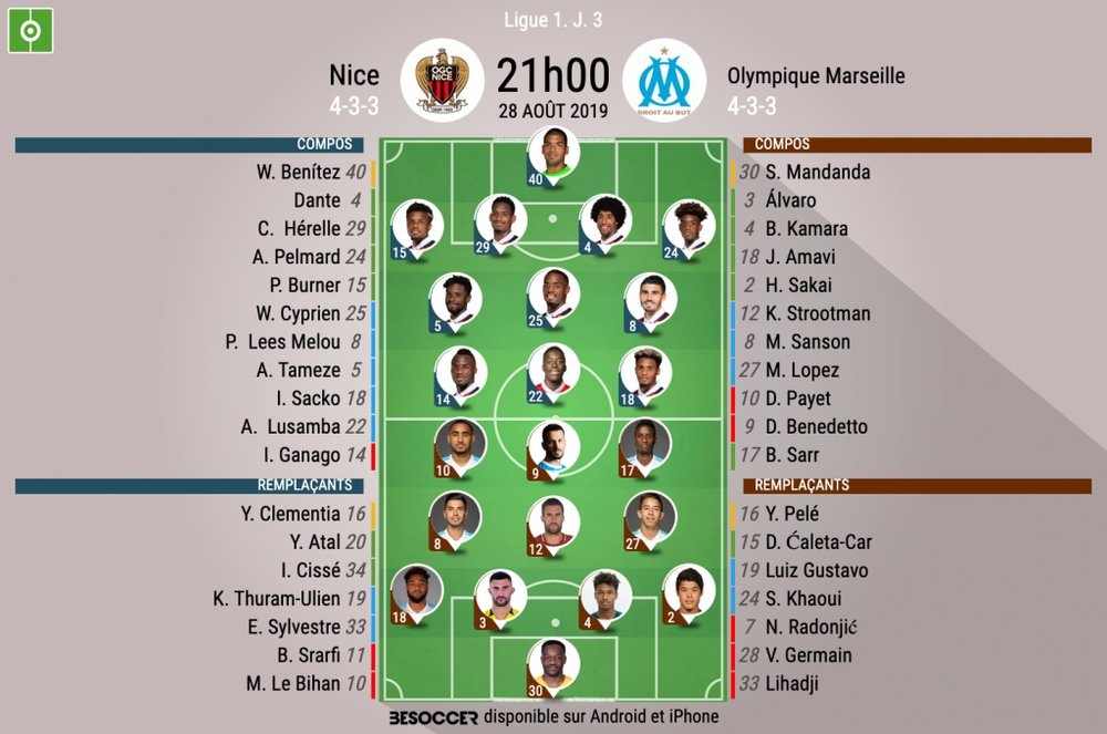 Compos officielles Nice-Marseille, Ligue 1, J.3, 28/08/2019, BeSoccer.
