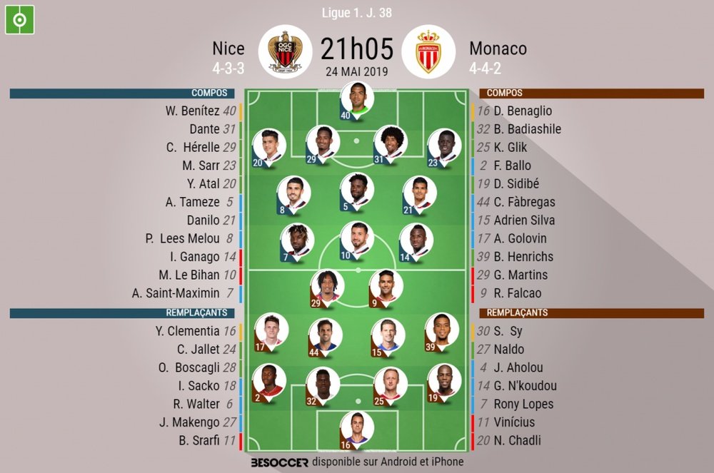 Compos officielles Nice-Monaco,Ligue 1, J 38, 24/05/2019, BeSoccer