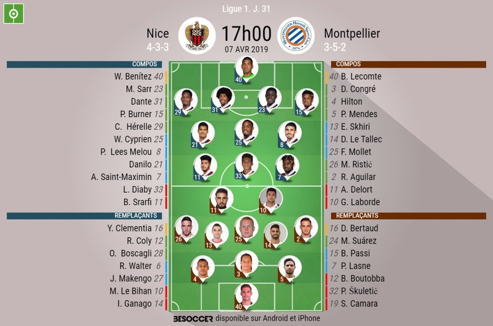 Compos officielles Nice-Montpellier, Ligue 1, J 31, 07/04/2019, BeSoccer
