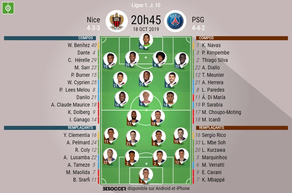 Compos officielles Nice-PSG, 10ème journée de la saison 2019-20 de Ligue 1, 18/10/2019. BeSoccer