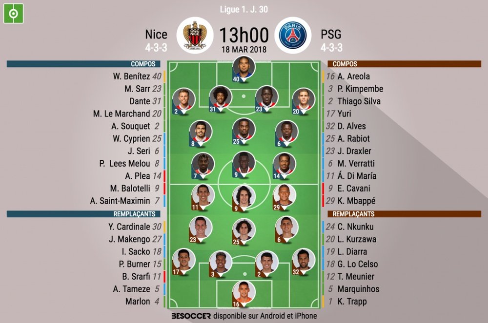Les compos officielles du match de Ligue 1 entre Nice et le PSG. BeSoccer
