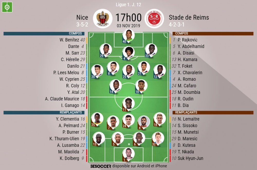 Compos officielles Nice-Reims, Ligue 1, J12, 03/11/2019. BeSoccer