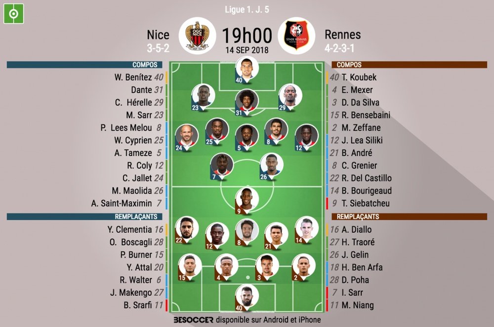 Compos officielles Nice-Rennes, J5, Ligue 1, 14/09/18. BeSoccer