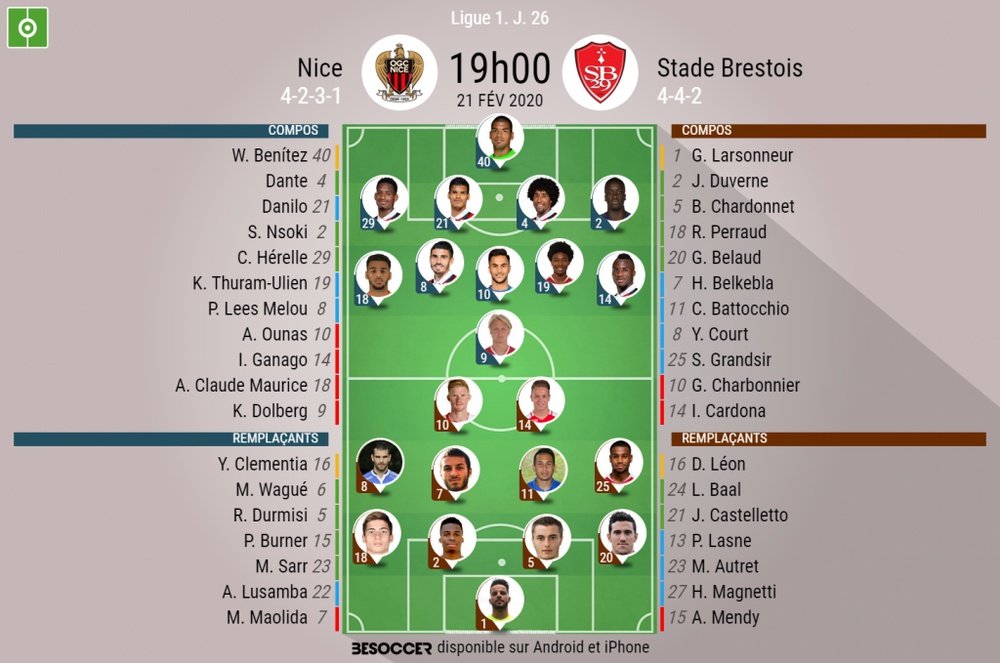 Les compos officielles du match de Ligue 1 entre Nice et Brest. BeSoccer