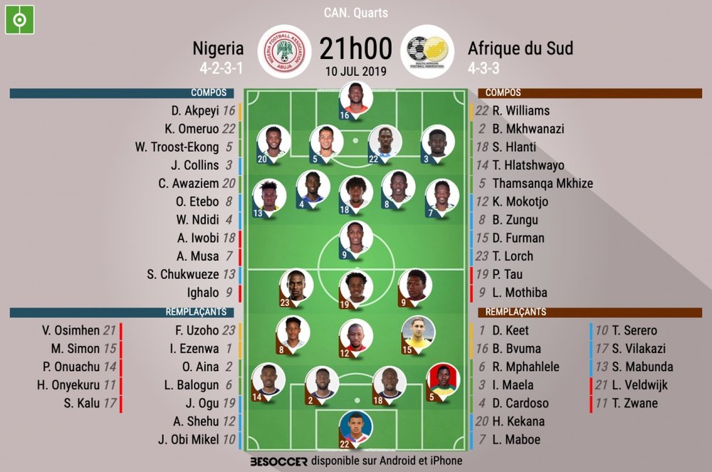 Les compos officielles du match de la CAN entre le Nigeria et l'Afrique du Sud. BeSoccer.