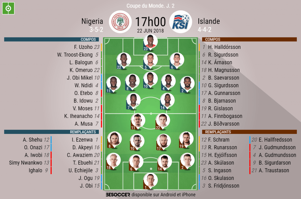 C'était le direct du match Nigeria - Islande