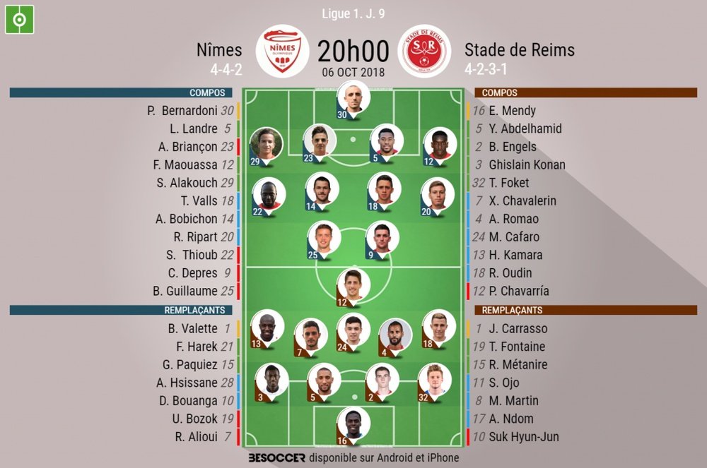 Compos officielles Nîmes - Reims, J9, Ligue 1, 06/10/2018. Besoccer