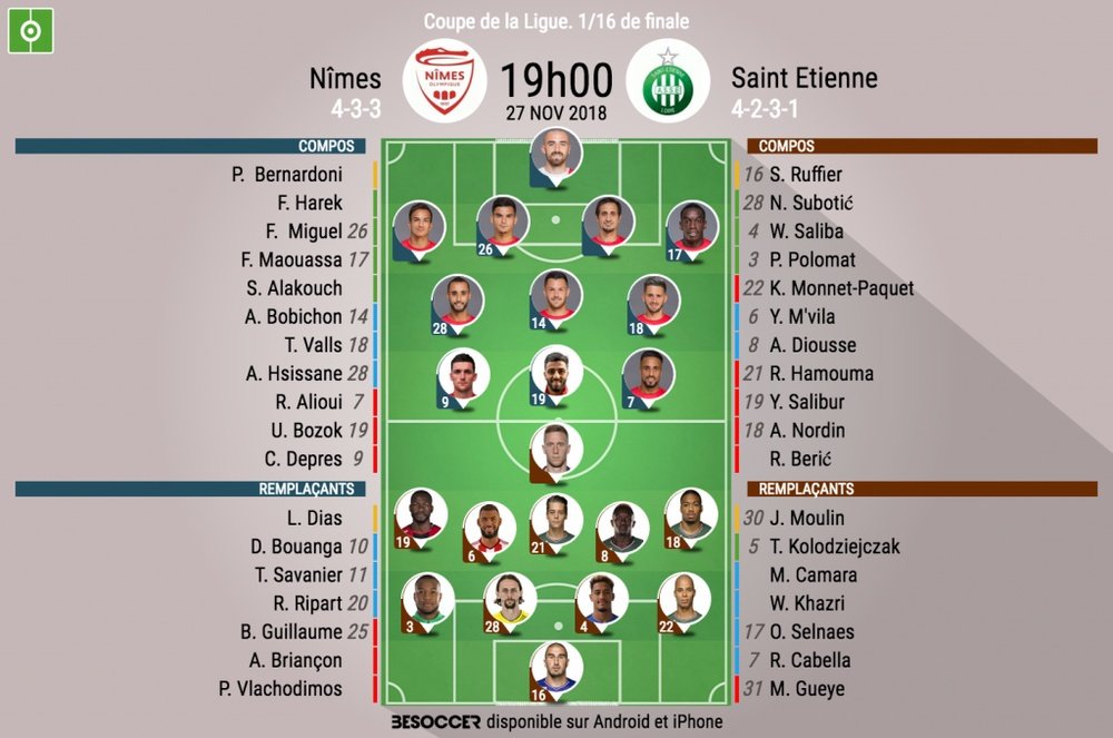 ompos officielles Nîmes- St Etienne, 16e, Coupe de la Ligue, 27/11/18. BeSoccer
