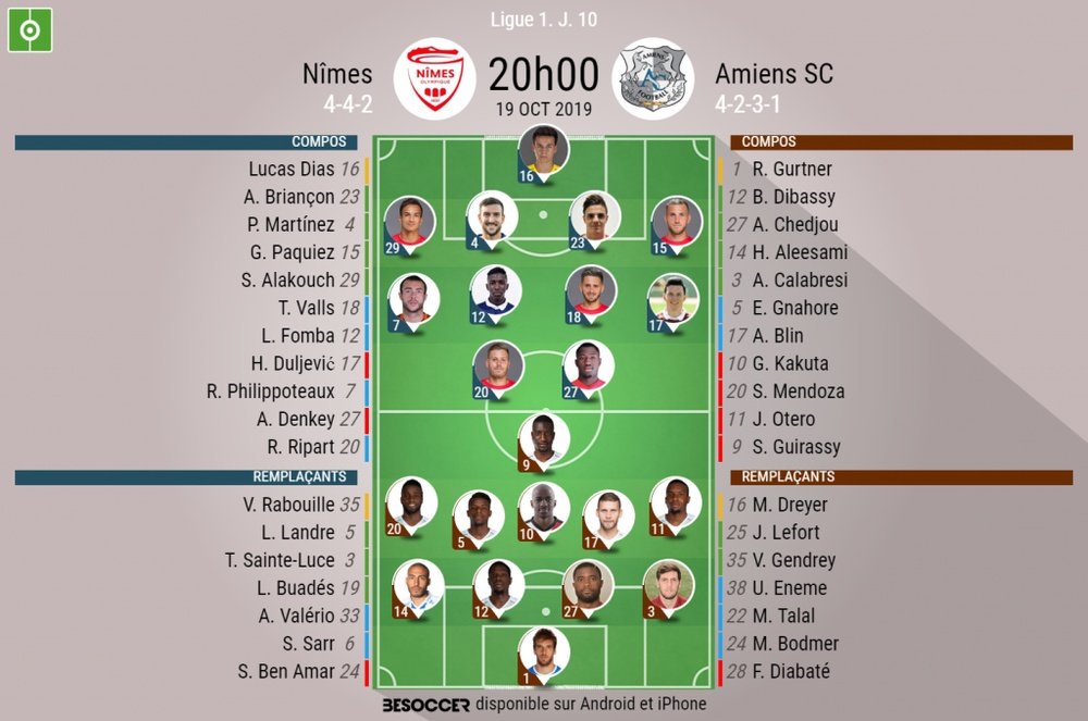Les compos officielles du match de Ligue 1 entre Nîmes et Amiens. BeSoccer