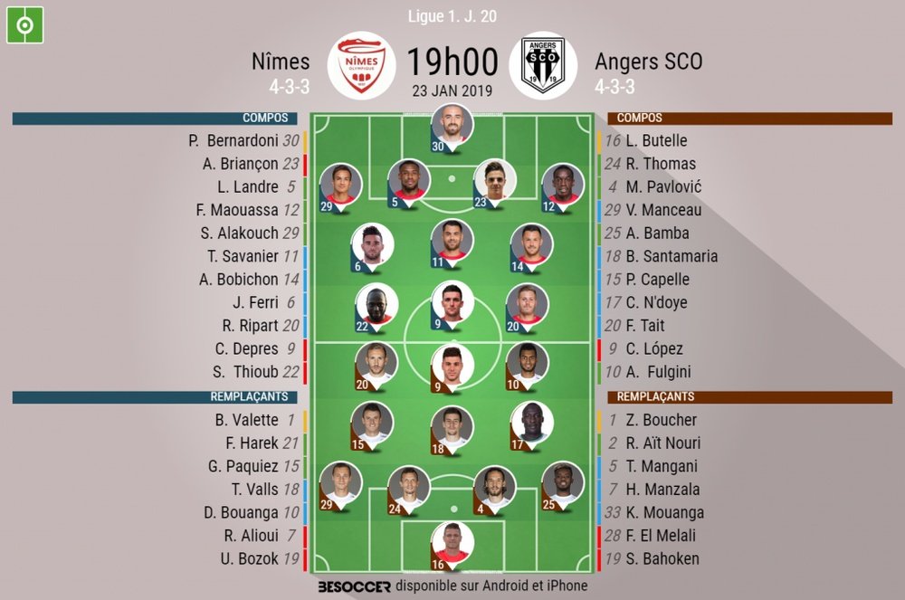 Compos officielles Nîmes-Angers, 20ème journée de l'édition 2018-19 de Ligue 1, 23/01/2019. BeSoccer