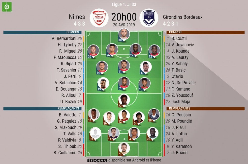 Compos officielles Nîmes-Girondins de Bordeaux, Ligue 1, J.33, 20/04/2019, BeSoccer.