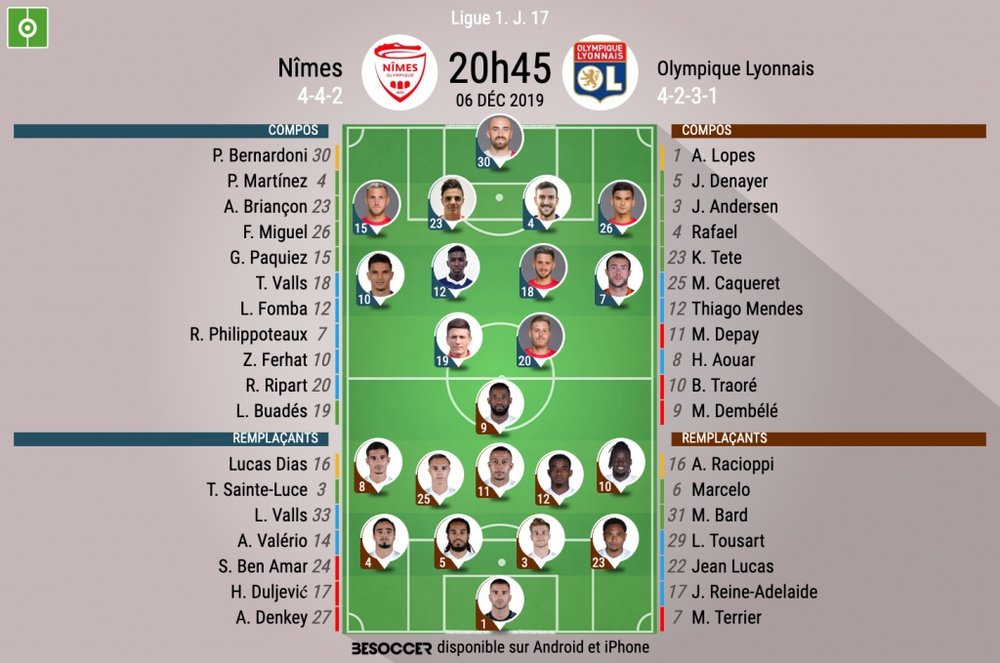 Compos officielles Nîmes-Lyon, Ligue 1, J.17, 06/12/2019, BeSoccer