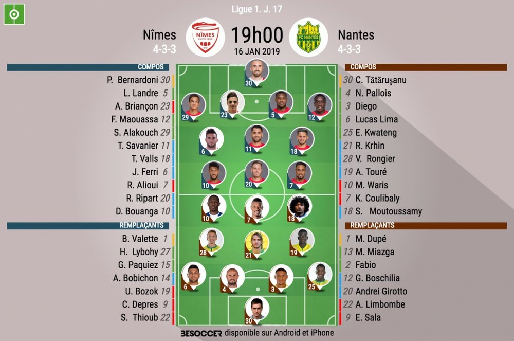 Compos officielles Nîmes-Nantes, J17, Ligue 1, 16/01/19. BeSoccer