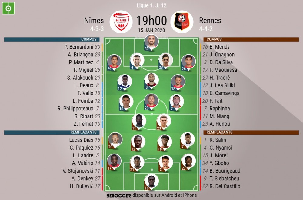 Les compos officielles du match de Ligue 1 entre Nîmes et Rennes.