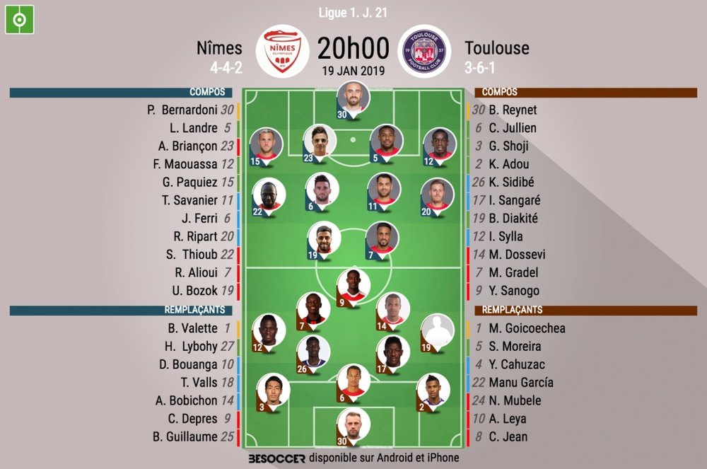 Compos officielles Nîmes-Toulouse, J21, ligue 1, 19/01/19. BeSoccer