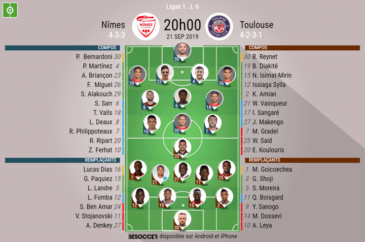 Les compos officielles du match de Ligue 1 entre Nîmes et Toulouse