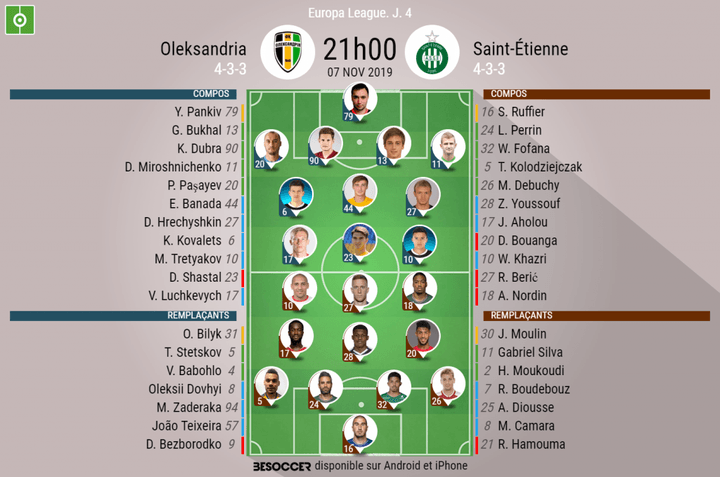 Les compos officielles du match d'Europa League entre Oleksandria et Saint-Étienne