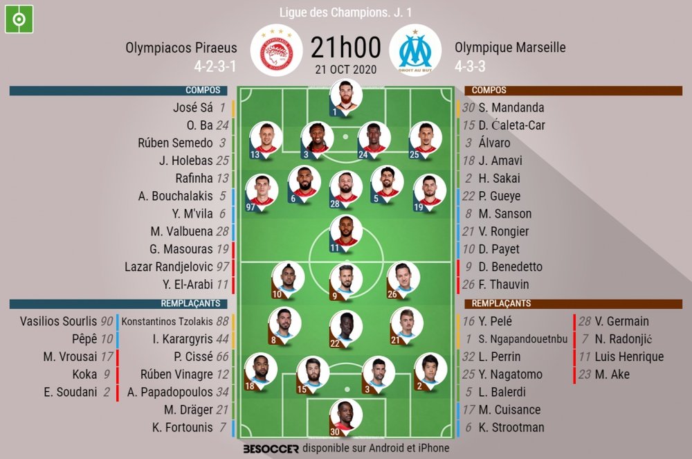 Compos officielles Olympiakos - Olympique de Marseille, Ligue des Champions, 21-10-2020, BeSoccer