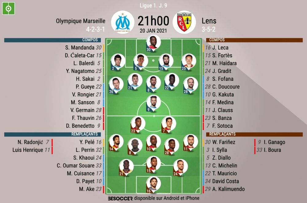 Les compos officielles du match de Ligue 1 entre Marseille et Lens. afp