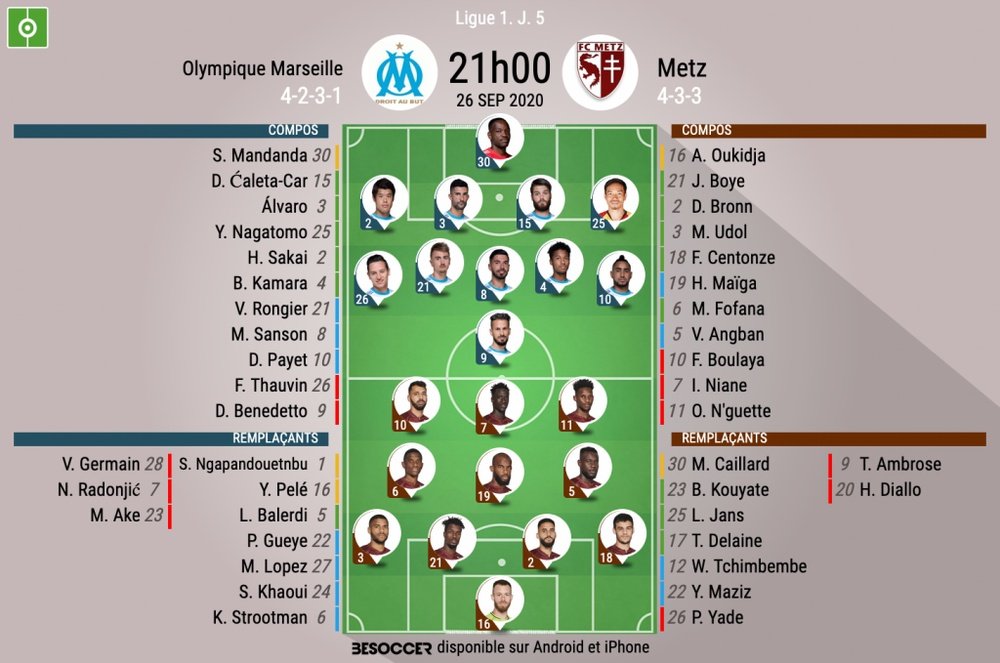 Compos officielles OM - Metz, Ligue 1, J5, 26/09/2020. BeSoccer