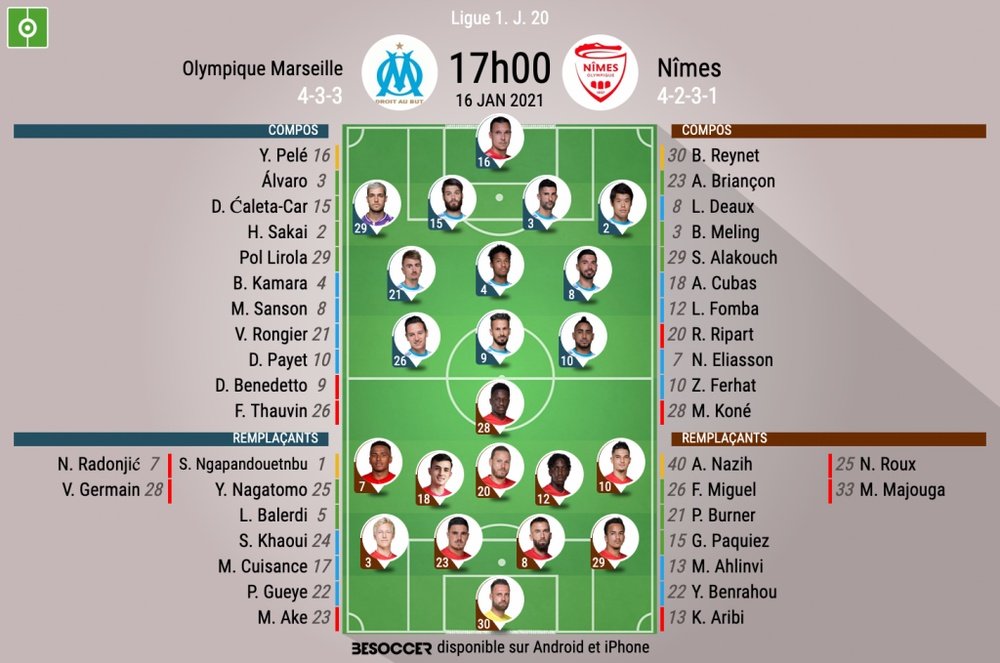 Compos officielles OM - Nîmes, Ligue 1, J20, 2021. BeSoccer