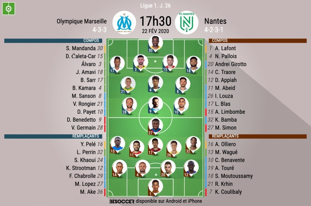 Les compos officielles du match de Ligue 1 entre Marseille et Nantes. BeSoccer