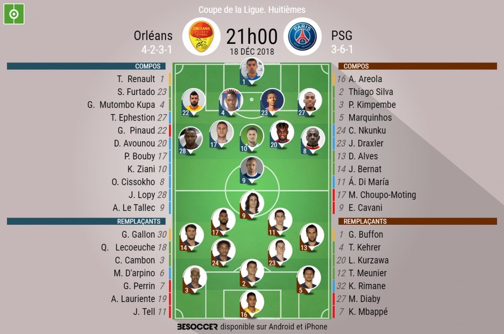 Compos officielles Orléans - Paris, Coupe de la Ligue 1/8, 18/18/2018. Besoccer
