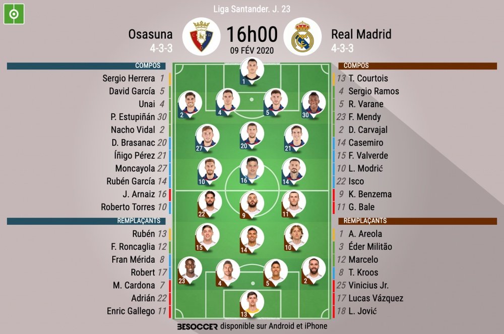 Compos officielles Osasuna - Real Madrid, Liga, J.23, 09/02/2020, BeSoccer