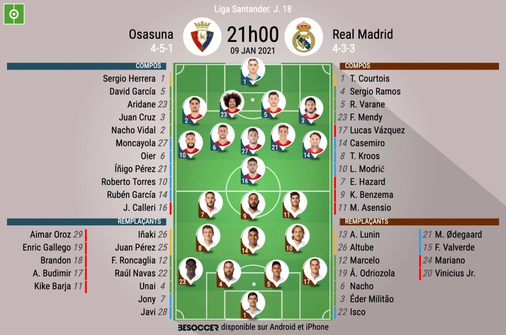 Compos officielles Osasuna - Real Madrid, Liga, J18, 2021. BeSoccer