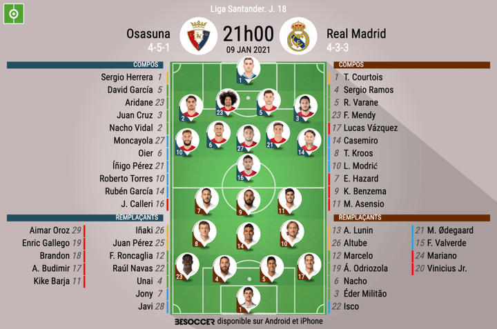 Les compos officielles du match de Liga entre Osasuna et le Real Madrid