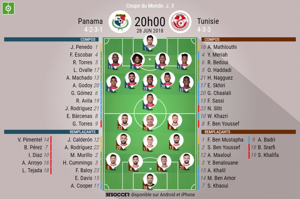 Compos officielles Panama - Tunisie, 28/06/2018. BeSoccer