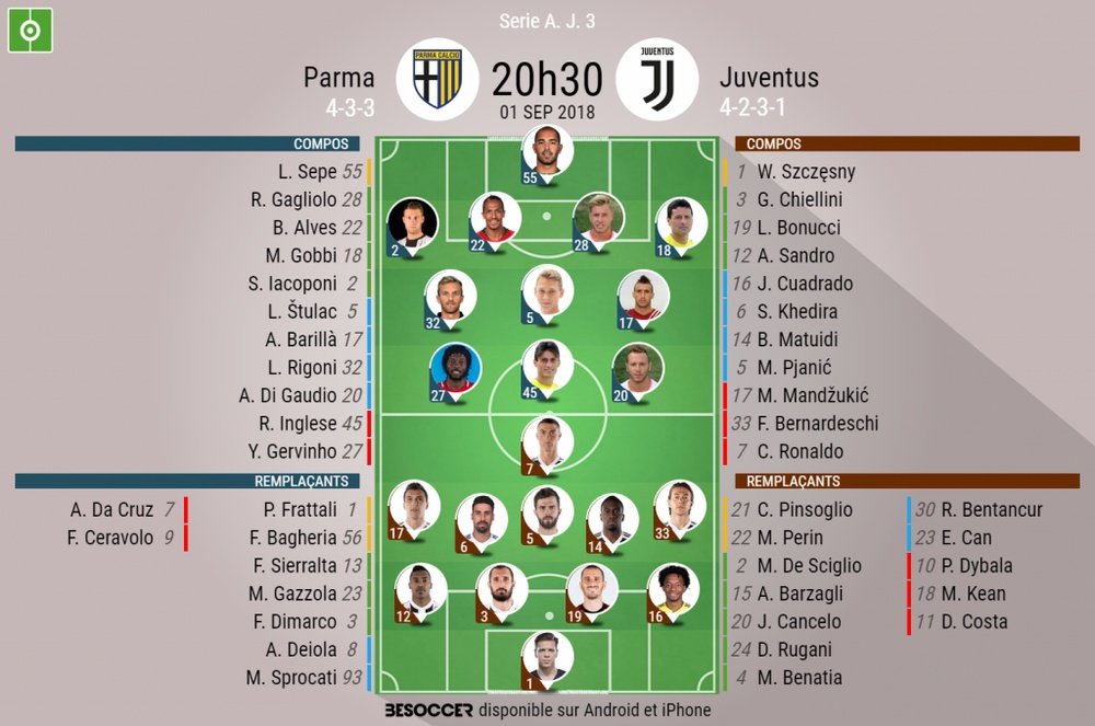 Compos officielles Parme-Juventus, 3ème journée de Serie A, 1/9/2018. BeSoccer