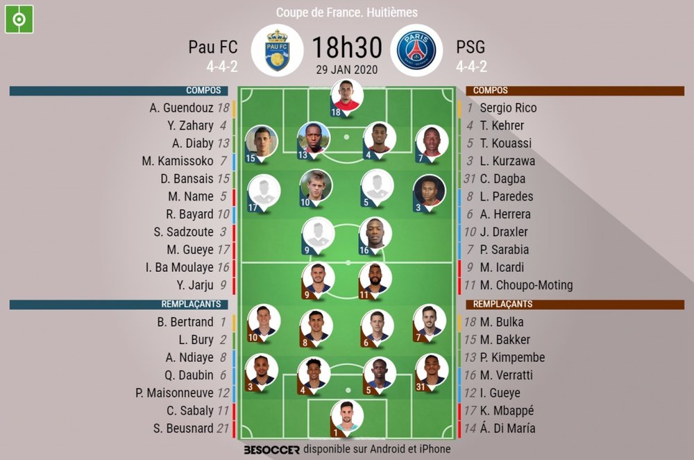 Les compos officielles du match de Coupe de France entre Pau et le PSG. BeSoccer