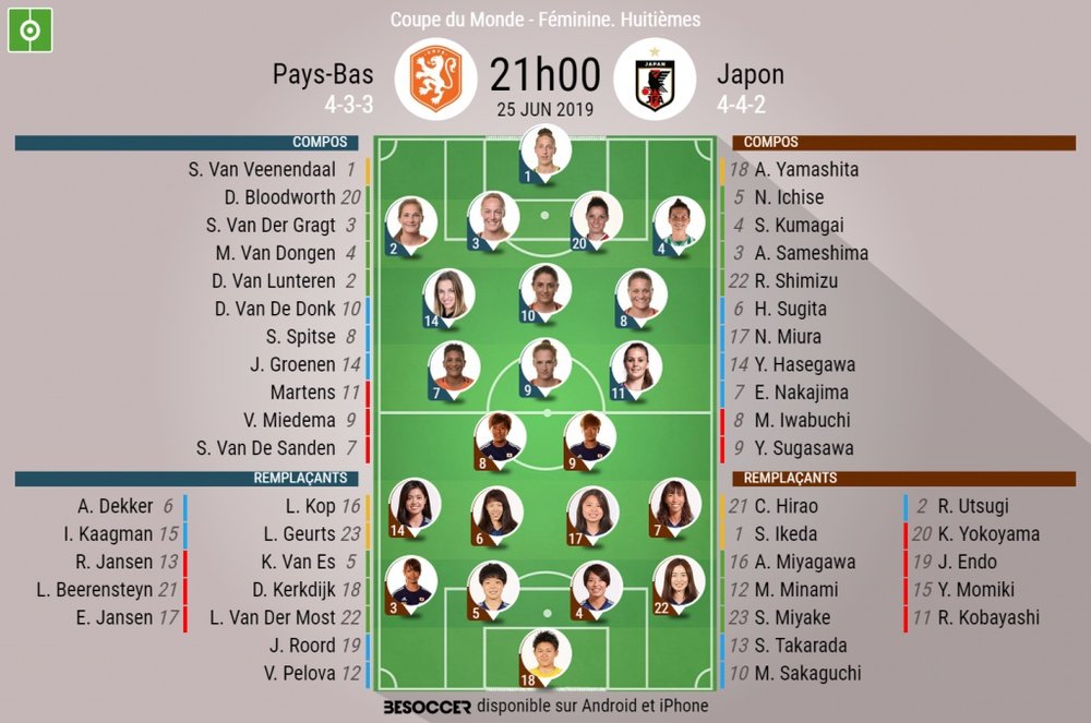 Compos officielles Pays-Bas-Japon, 1/8 finale, Mondial. 25/06/2019. Besoccer