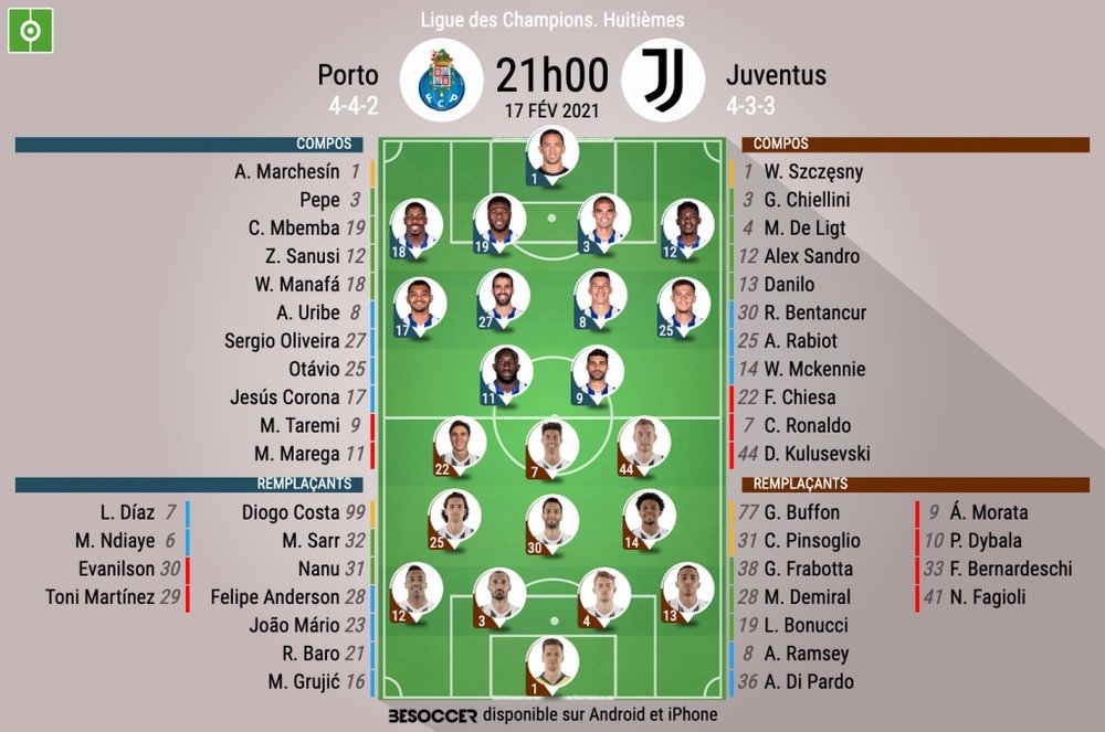 Compos officielles Porto - Juventus. BeSoccer