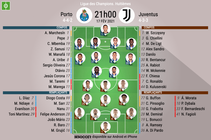 Les compos officielles du match de Ligue des champions entre Porto et la Juventus
