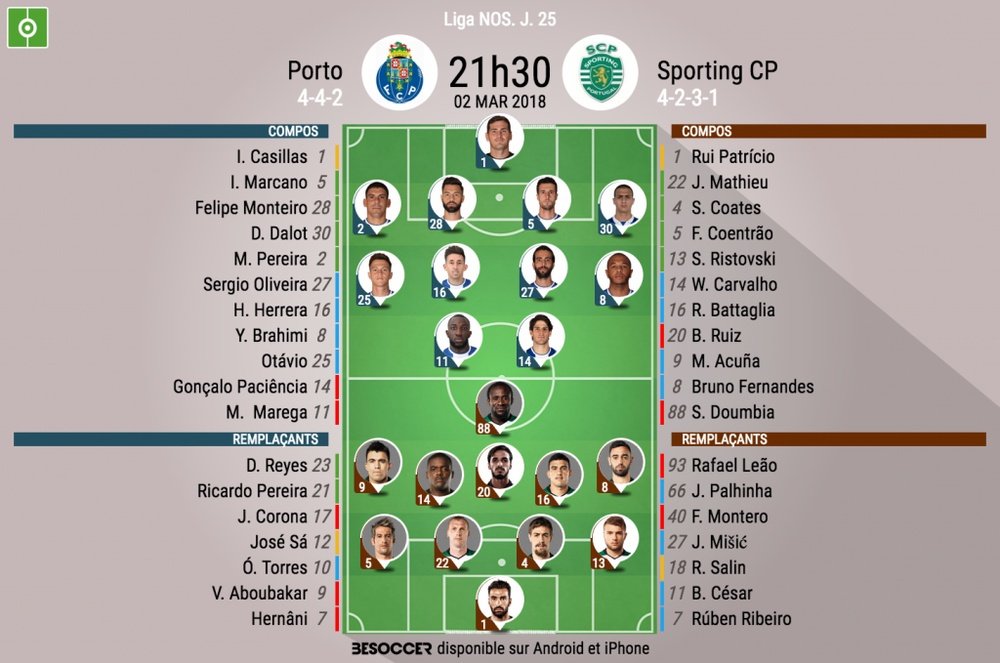 Les compos officielles du match de Liga NOS entre Porto et le Sporting de Lisbonne. BeSoccer