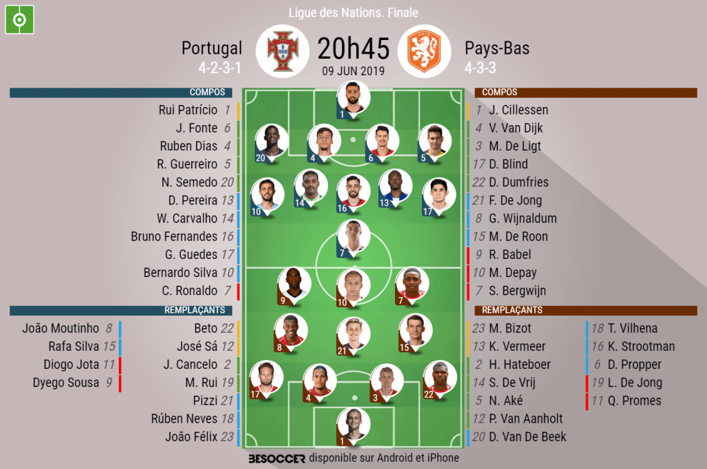 Les compos officielles de la finale de l'UEFA Nations League entre le Portugal et les Pays-Bas
