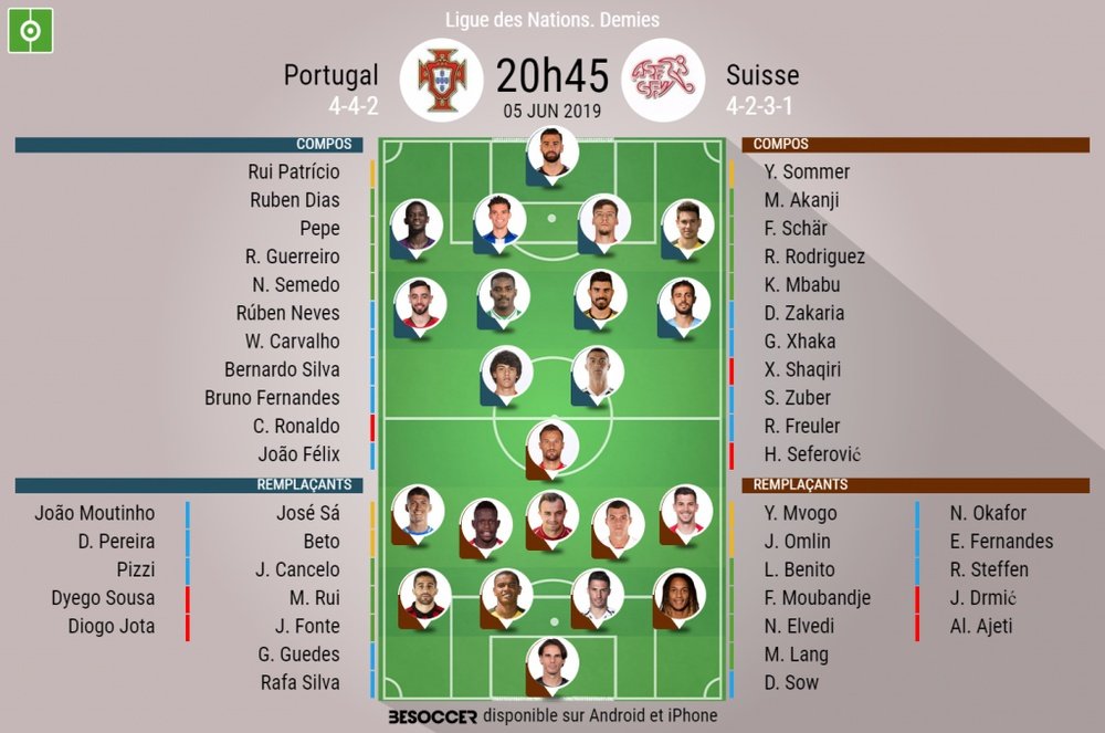 Compos officielles Portugal - Suisse, Demi-finales de la Ligue des Nations 05/06/2019. BeSoccer