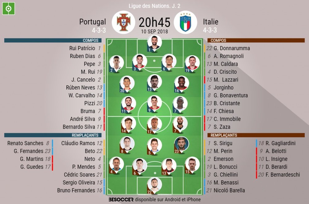 Compos officielles Portugal-Italie, 2ème journée de Ligue des nations, 10/09/2018. BeSoccer