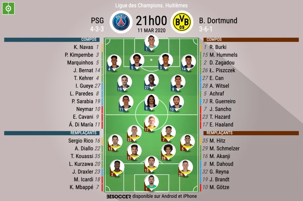 Compos officielles PSG - Dortmund, Ligue des Champions, 8ème retour, 11/03/2020, BeSoccer