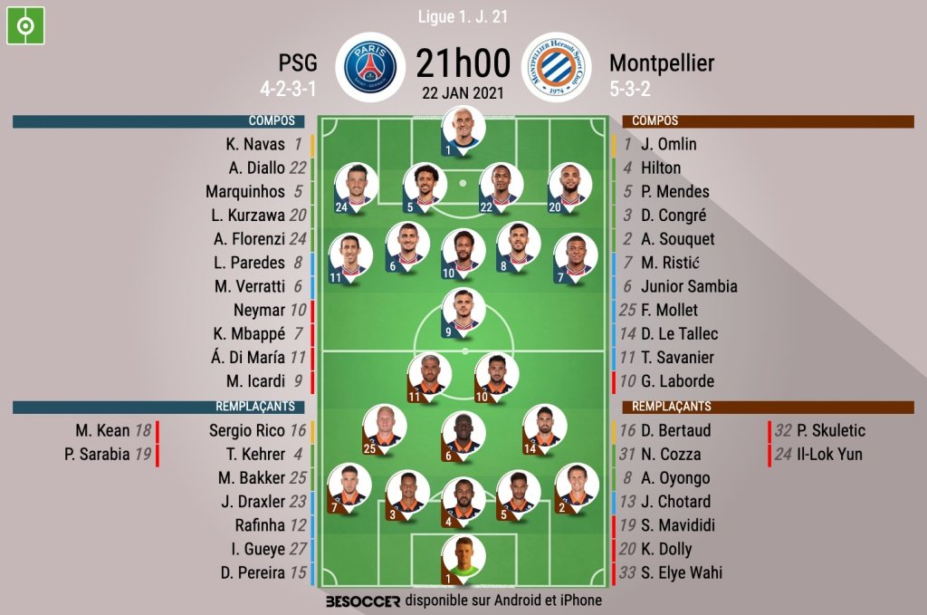 Compos officielles PSG - Montpellier, Ligue 1, J21, 2021. BeSoccer