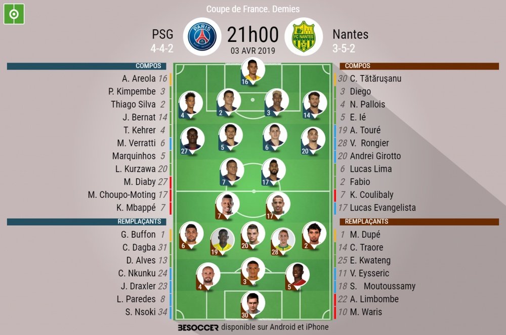 Compos officielles PSG - Nantes, 1/2 finale, CDF, 03/04/2019. Besoccer