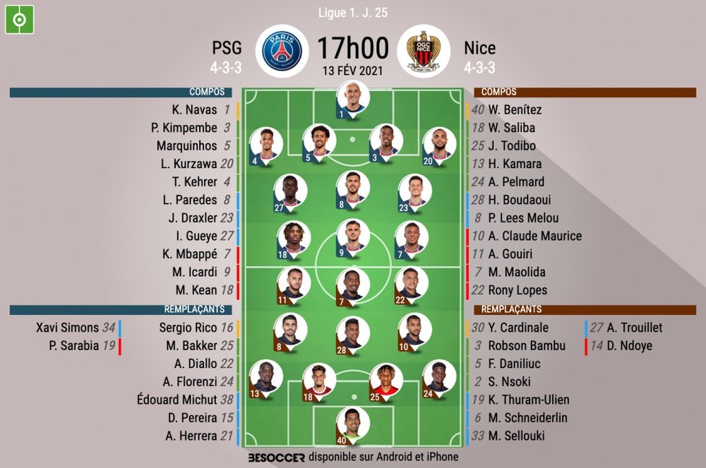 Compos officielles PSG - Nice, Ligue 1, J25, 2021. BeSoccer